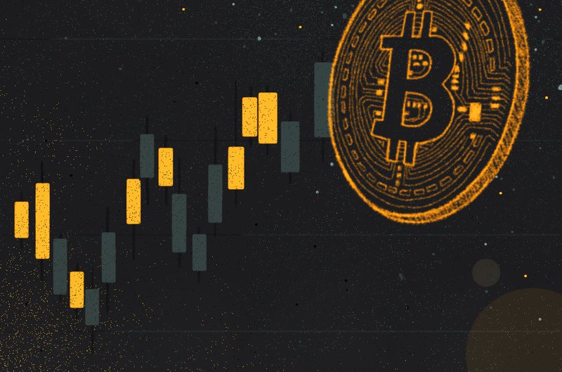 Bitcoin Price Analysis